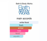 Bath & Body words pure wonder Fine Fragrance Mist